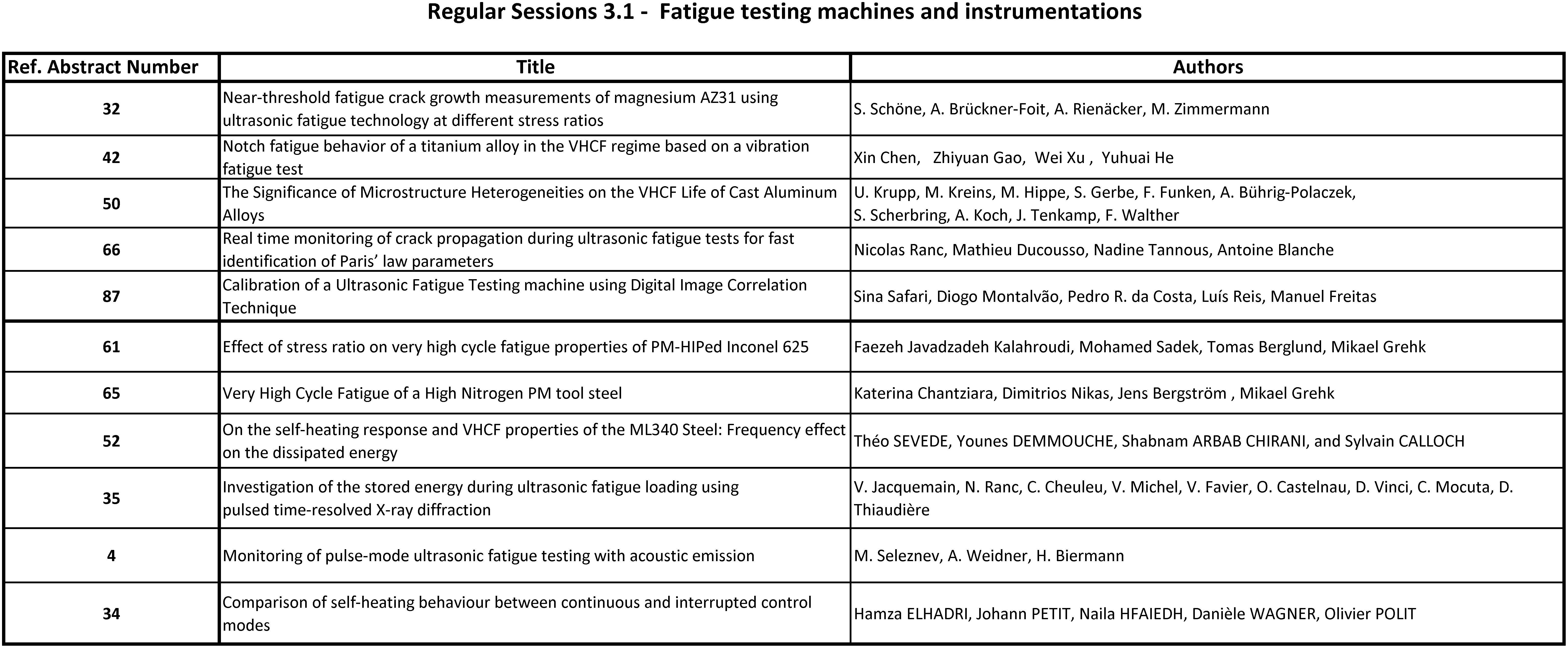 VHCF9 Conference Program