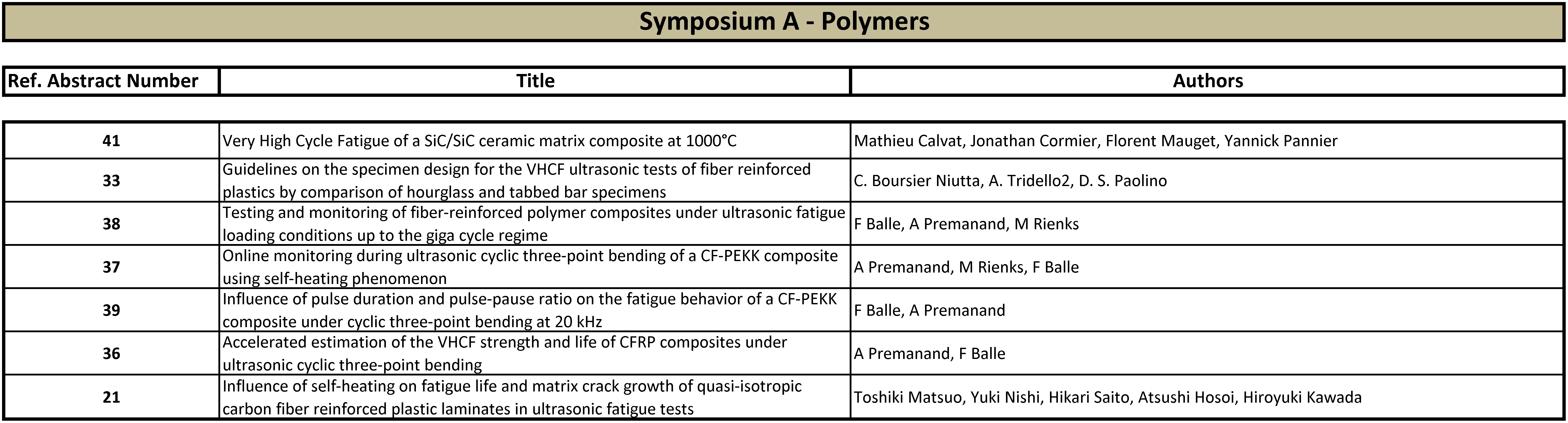 VHCF9 Conference Program